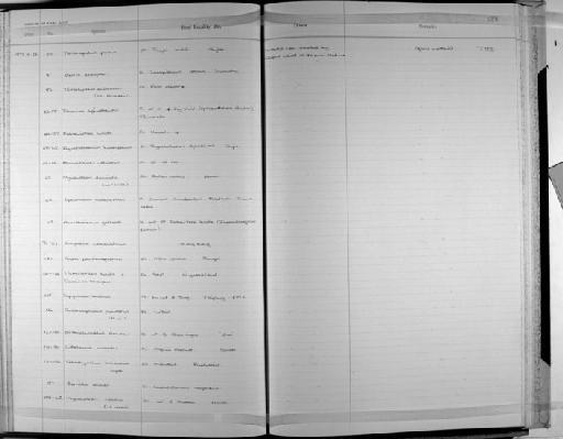 Bertiella studeri (Blanchard, 1891) - Zoology Accessions Register: Platyhelminth: 1971 - 1981: page 128