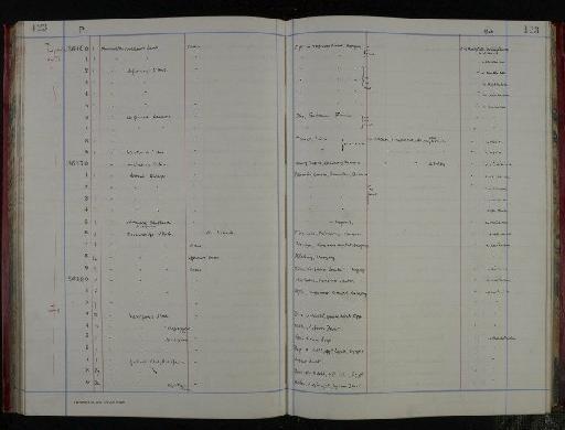 Nummulites guettardi antiqua d'Arch - NHM-UK_P_DF118_04_05_0251