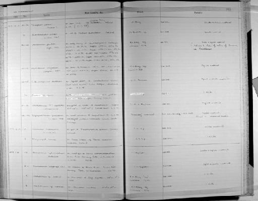 Anomotaenia hydrochgelidoris Dubinine - Zoology Accessions Register: Platyhelminth: 1971 - 1981: page 165
