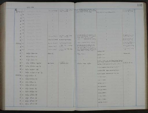 Scotiaecystis collapsa Cripps, 1988 - NHM-UK_P_DF118_02_54_0385