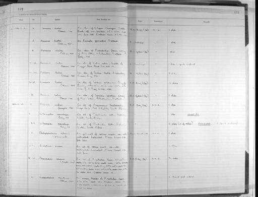 Clavogalea gaevskaya Bray, 198 - Zoology Accessions Register: Platyhelminth: 1981 - 1987: page 121