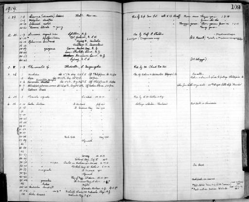 Zoology Accessions Register: Crustacea: 1905 - 1935: page 109