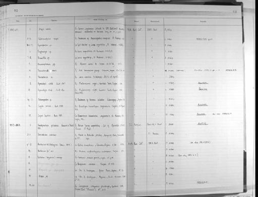 Hymenolepis childi Burt, 1940 - Zoology Accessions Register: Platyhelminth: 1981 - 1987: page 92
