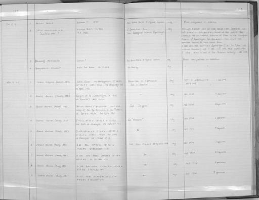 Javania eburnea (Moseley, 1880) - Zoology Accessions Register: Coelenterata: 1964 - 1977: page 113