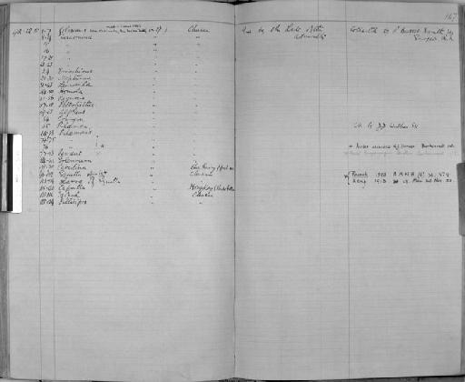 Caridina H. Milne Edwards, 1837 [in H. Milne Edwards, 1834-1840] - Zoology Accessions Register: Crustacea: 1876 - 1905: page 147