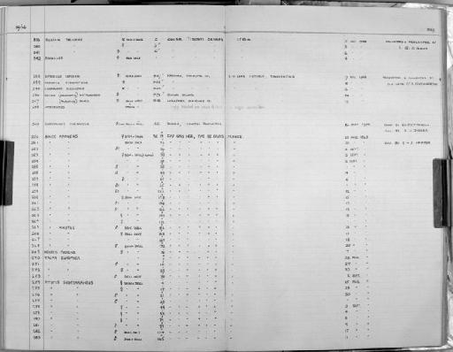 Asellia tridens - Zoology Accessions Register: Mammals: 1952 - 1964: page 249