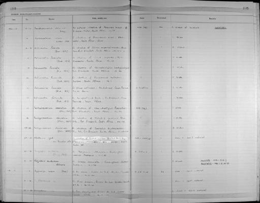 Polylabris sandarsae Williams, 1991 - Zoology Accessions Register: Platyhelminth: 1981 - 1987: page 199