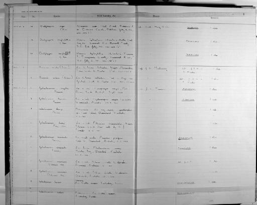 Galactosomum lacteum (Jägerskiöld, 1896) Looss, 1899 - Zoology Accessions Register: Platyhelminth: 1971 - 1981: page 1