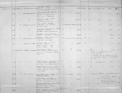Dendrophyllia alternata Pourtalès, 1880 - Zoology Accessions Register: Coelenterata: 1977 - 1981: page 47