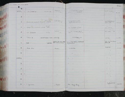 Chirostenotes pregracilis Gilmore, 1924 - NHM-UK_P_DF118_03_24_0527