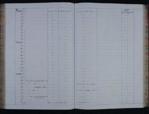 Eoderoceras bispinigerum (Buckman, 1918) - NHM-UK_P_DF118_06_32_0227