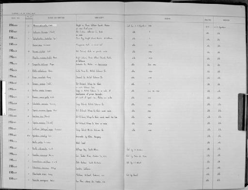 Cerithium (Vertagus) asper Linnaeus - Zoology Accessions Register: Mollusca: 1962 - 1969: page 26