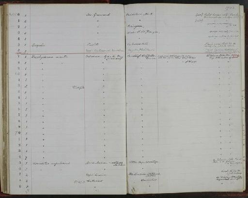 Trachyderma serrata Salter, 1864 - NHM-UK_P_DF118_02_09_0075