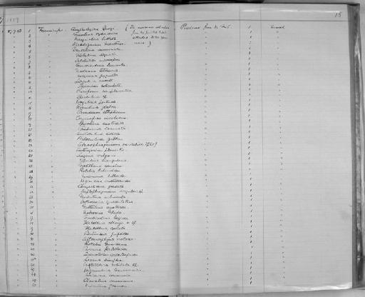 Lagena vulgaris - Zoology Accessions Register: Spongiida & Protozoa: 1887 - 1918: page 15