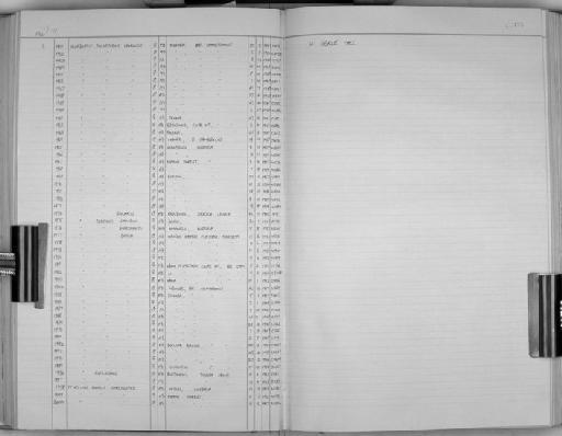 Illadopsis cleaveri batesi (Sharpe, 1901) - Zoology Accessions Register: Aves (Skins): 1961 -1971: page 175