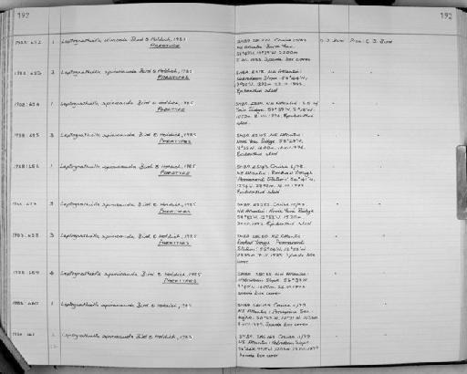 Leptognathiella clivicola Bird & Holdich, 1984 - Zoology Accessions Register: Crustacea: 1984 - 1991: page 192