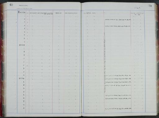 Micraster coranguinum latior Rowe - NHM-UK_P_DF118_02_55_0121