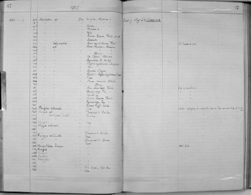 Zoology Accessions Register: Coelenterata: 1934 - 1951: page 47