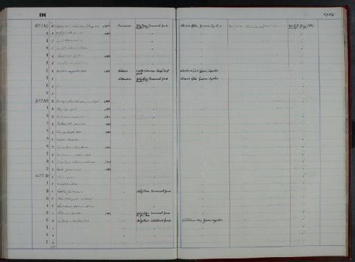 Paraproetus girvanensis Etheridge & Nicholson 1879 - NHM-UK_P_DF118_02_17_0319