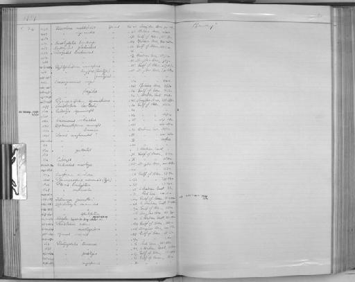 Bassobythites brunswigi Brauer, 1906 - Zoology Accessions Register: Fishes: 1937 - 1960: page 51