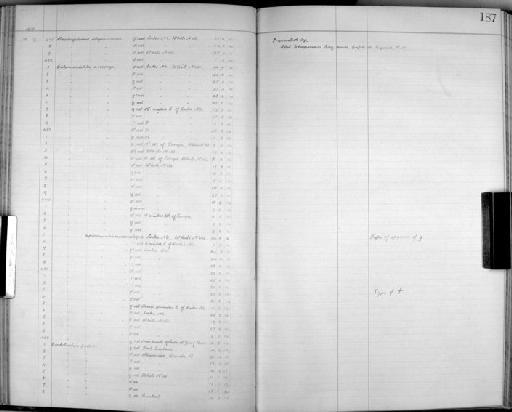 Bradypterus baboecala sudanensis Grant & Mackworth-Praed, 1941 - Zoology Accessions Register: Aves (Skins): 1916 - 1920: page 187