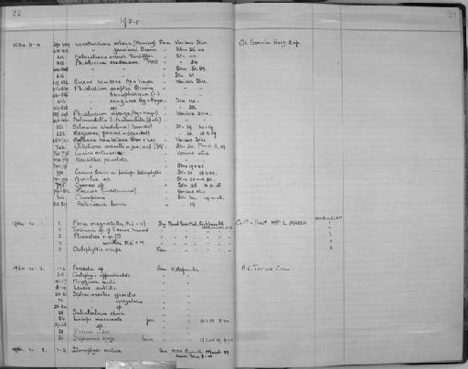 Genus indet. sp. indet. - Zoology Accessions Register: Coelenterata: 1951 - 1958: page 22