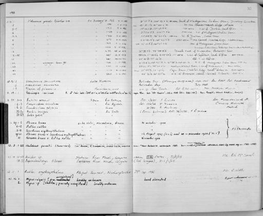 sp - Zoology Accessions Register: Fishes: 1986 - 1994: page 80