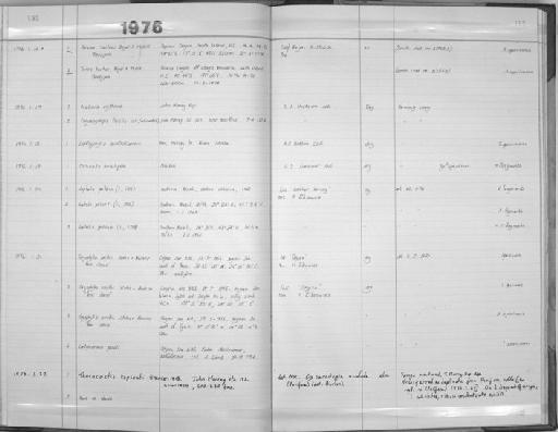 Taiaroa tauhou Bayer & Muzik, 1976 - Zoology Accessions Register: Coelenterata: 1964 - 1977: page 152