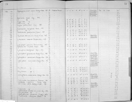 Bythocytheropteron alatum Whatley & Zhao (Yi-Chun), 1988 - Zoology Accessions Register: Crustacea (Entomostraca): 1982 - 1993: page 28