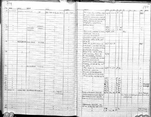 Laonastes aenigmamus - MA24 Mammal register scan