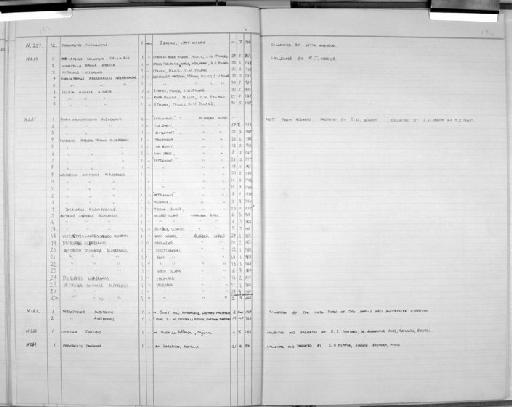 Rhodopechys sanguineus - Zoology Accessions Register: Aves (Nest): 1959 - : page 134