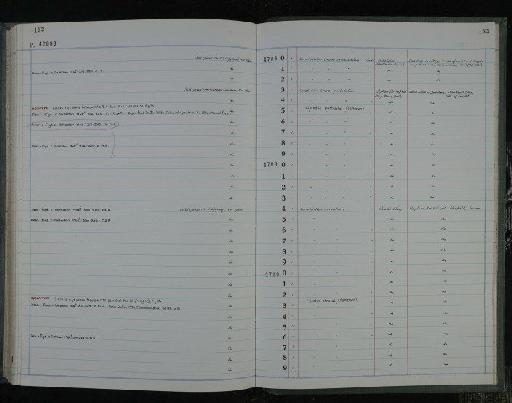 Lonchidion breve crenulatum Patterson, 1966 - NHM-UK_P_DF118_03_16_0307