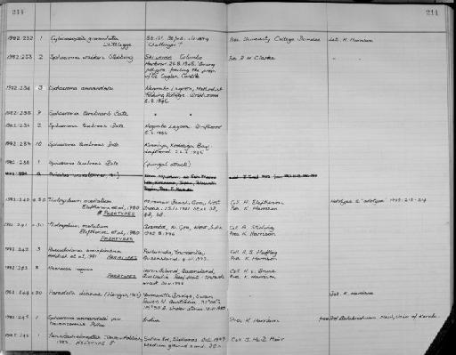 Tholozodium ocellatum Eleftheriou, Holdich & Harrison, 1980 - Zoology Accessions Register: Crustacea: 1976 - 1984: page 211