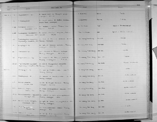 Allomurraytrema argyrosomi Bychowsky & Nagibina, 1977 - Zoology Accessions Register: Platyhelminth: 1971 - 1981: page 191