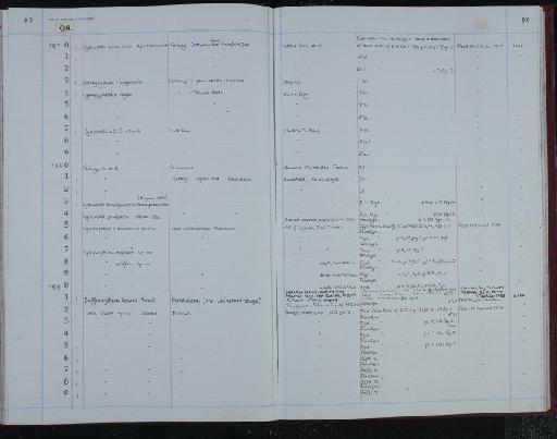 Costa trudis Ahmad, 1978 - NHM-UK_P_DF118_04_10_0181