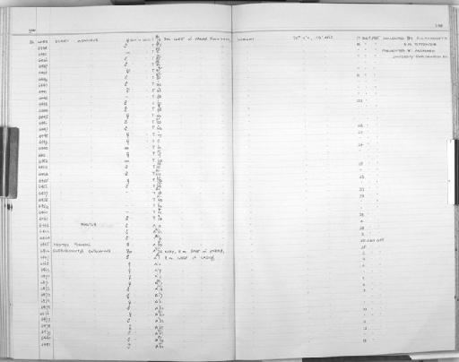 Sorex (Sorex) araneus Linnaeus, 1758 - Zoology Accessions Register: Mammals: 1965 - 1966: page 238