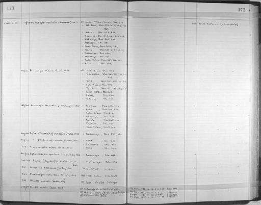 Aricidea assimilis Tebble, 1959 - Zoology Accessions Register: Annelida: 1936 - 1970: page 173