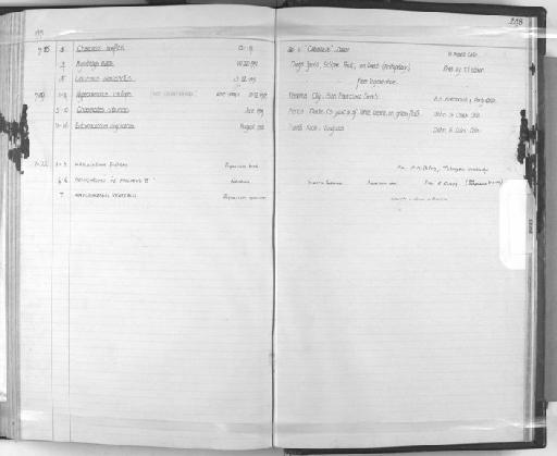 Leiuranus semicinctus (Lay & Bennett, 1839) - Zoology Accessions Register: Fishes: 1961 - 1971: page 248