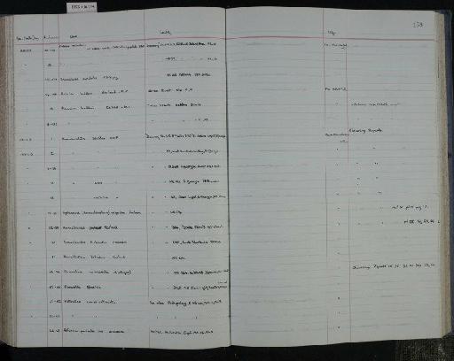 Tholosina vesicularis var. erecta Heron-Allen & Earland, 1929 - NHM-UK_P_DF118_04_13_0319