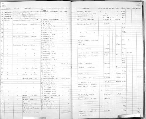 Saccopteryx bilineata Temminck, 1838 - MA24 Mammal register scan