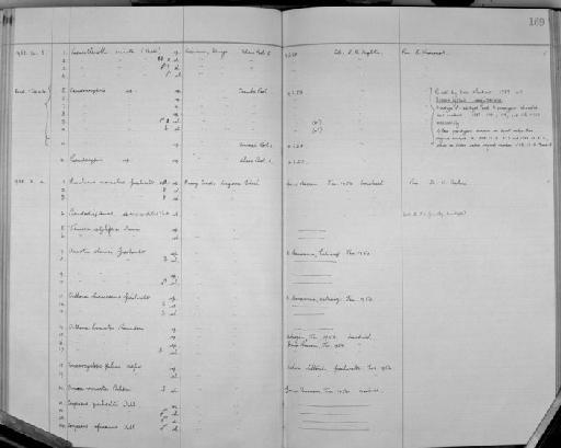 Acartia clausi Giesbrecht, 1889 - Zoology Accessions Register: Crustacea (Entomostraca): 1938 - 1963: page 169