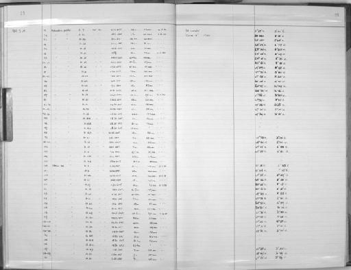 Hybocodon prolifer Agassiz, 1860 - Zoology Accessions Register: Coelenterata: 1964 - 1977: page 23