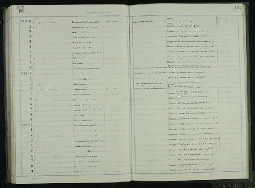 Myorycteropus africanus MacInnes, 1956 - NHM-UK_P_DF118_03_35_0307