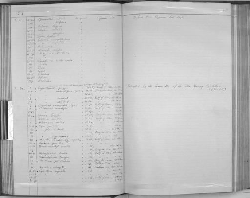 Gonostoma elongatum Günther, 1878 - Zoology Accessions Register: Fishes: 1937 - 1960: page 44