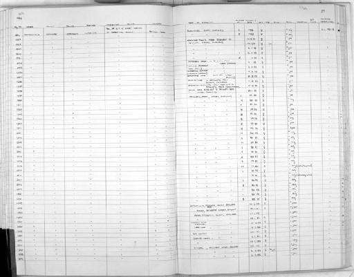 Capreolus capreolus Linnaeus, 1758 - Zoology Accessions Register: Mammals: 1984: page 29