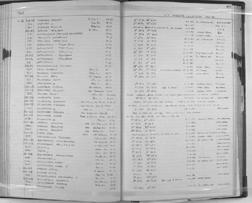 Chaunax nuttingi - Zoology Accessions Register: Fishes: 1961 - 1971: page 183