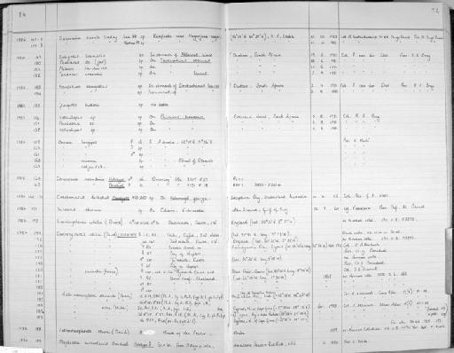 Carinocythereis whitei (Baird, 1850) - Zoology Accessions Register: Crustacea (Entomostraca): 1982 - 1993: page 14