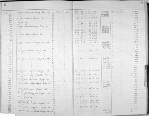 Lankacythere elaborata Whatley & Zhao, 1988 - Zoology Accessions Register: Crustacea (Entomostraca): 1982 - 1993: page 30