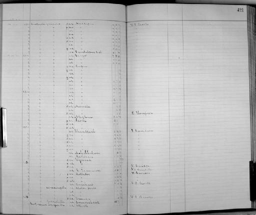 Calamonastes fasciolatus faciolatus - Bird Group Collector's Register: Aves - Hume Collection Vol 1: 1885 - 1886: page 421