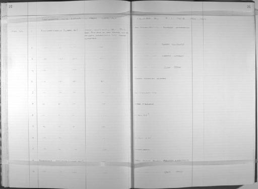 Pontoscolex corethrurus Müller, 1857 - Zoology Accessions Register: Annelida (Oligochaeta): 1984 - 1993: page 25